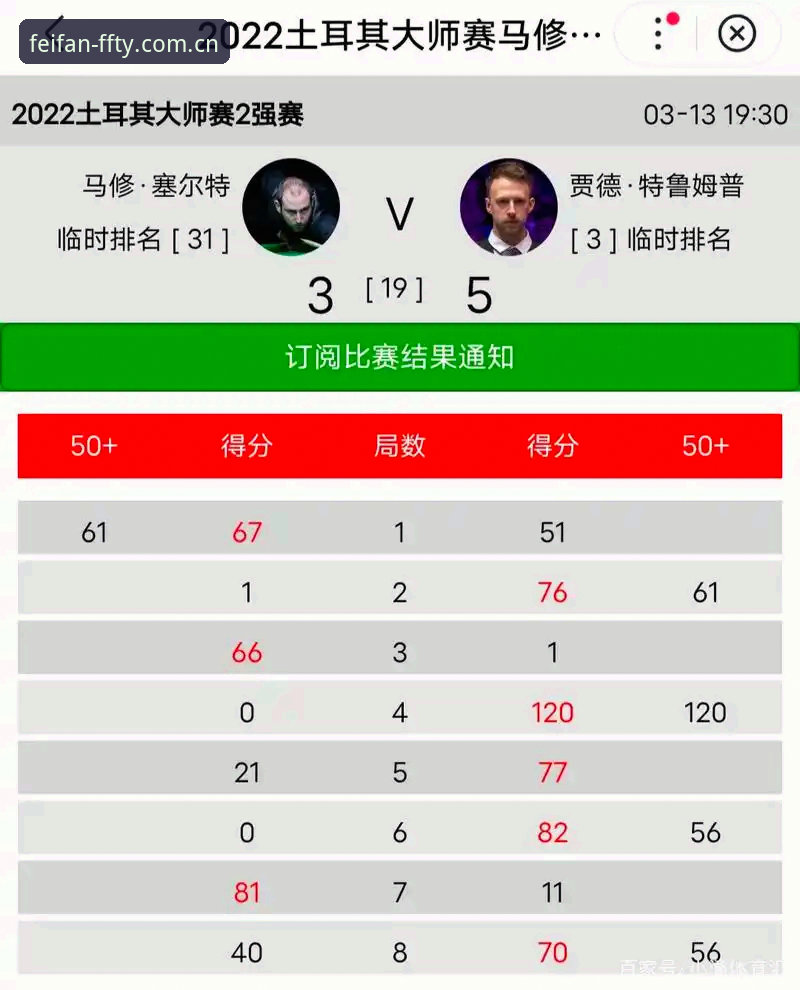 揭秘维拉30年冠军荒终结：欧联杯3-0大胜背后，你不知道的战术与数据真相
