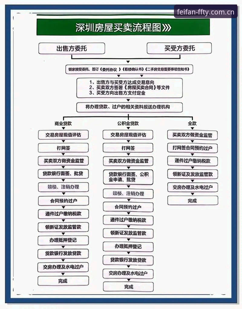 非凡体育注册教程详解：从安装到登录的全流程指南
