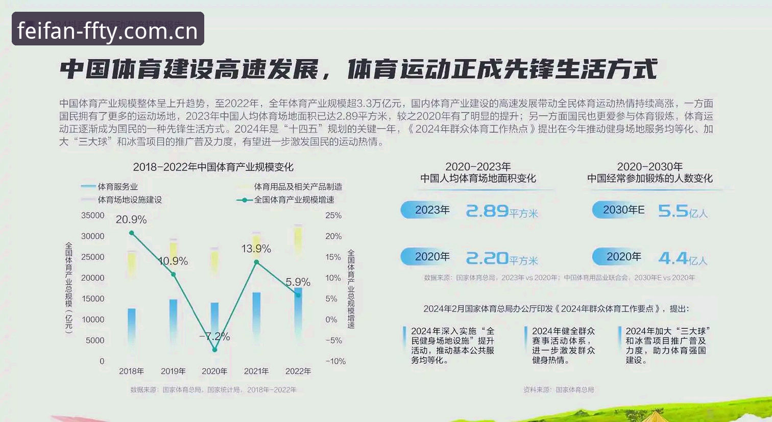 揭秘非凡体育全品类赛事背后的行业逻辑：数据、娱乐与体验的深度交融